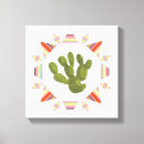 Recherche de art populaire mexicain toiles Le mexique