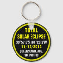 Search for cairns keychains Queensland