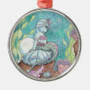 Search for grey kitten ornaments Kitty