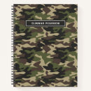 Search for military camouflage notebooks Hunting
