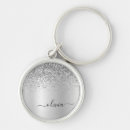 Recherche de glamour porteclés Monogramme