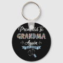 Search for retro australia keychains Cute
