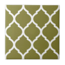 Recherche de maroc carreaux Motif