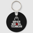 Search for hunters keychains Camouflage