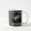 Search for articles mugs Black history month articles