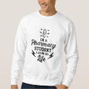 Recherche de pharmacie vêtements Vintage