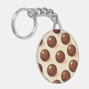 Search for sweets candy keychains Foodie