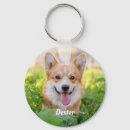 Search for pet lovers keychains Dogs