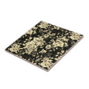Recherche de texture vintage carreaux Floral