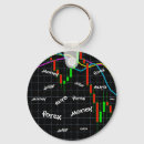 Search for forex keychains Trader