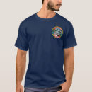 Search for coast guard clothing Search and rescue