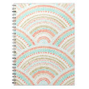 Recherche de seigaiha carnets Décoration