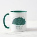Search for lotr mugs Frodo