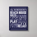 Search for family rules canvas prints House