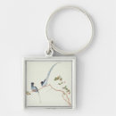 Search for ornithology keychains Colour