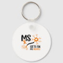 Search for betting round keychains March madness betting