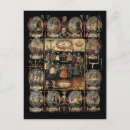 Recherche de macabre cartes postales Squelette