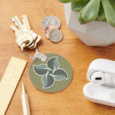 Search for keyring deco keychains Antique