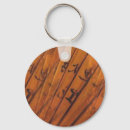 Search for fans keychains Design