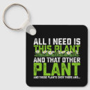 Search for all i keychains Meme