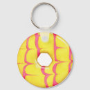 Search for biscuit keychains Party