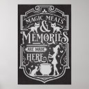 Recherche de décor de cuisine posters Halloween