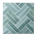 Recherche de spa carreaux Tendance