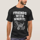 Search for benefit clothing Meme