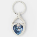 Search for blue wolf keychains Modern
