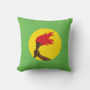 Search for congo flag Kinshasa