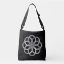 Recherche de mandala sacs Mode