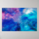 Search for sky background art Cloud