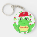 Search for novelty keychains Pattern