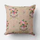 Search for french pattern Roses