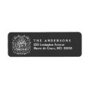 Search for chalkboard labels Whimsical