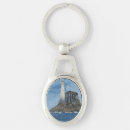 Search for corks keychains Ireland