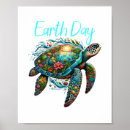Search for turtle quotes posters Sea