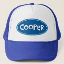 Recherche de copies casquettes Pour tous
