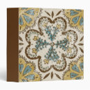 Search for batik binders Motifs