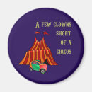 Recherche de phénomènes magnets Cirque