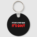 Search for gourd thanksgiving keychains Autumn