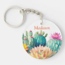 Search for cacti keychains Succulent