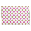 Search for polka pillowcases Design
