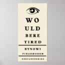 Search for eye doctors posters Letters