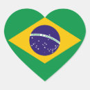 Search for brazil flag stickers Bandeira