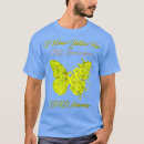 Search for adhd clothing Attention deficit hyperactivity disorder