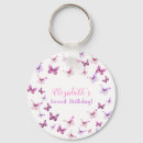 Search for girls birthday party keychains For kids