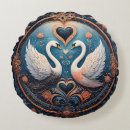Search for swan design Pattern