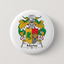 Recherche de de manteau badges Manteau des bras