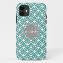 Search for light teal iphone cases White